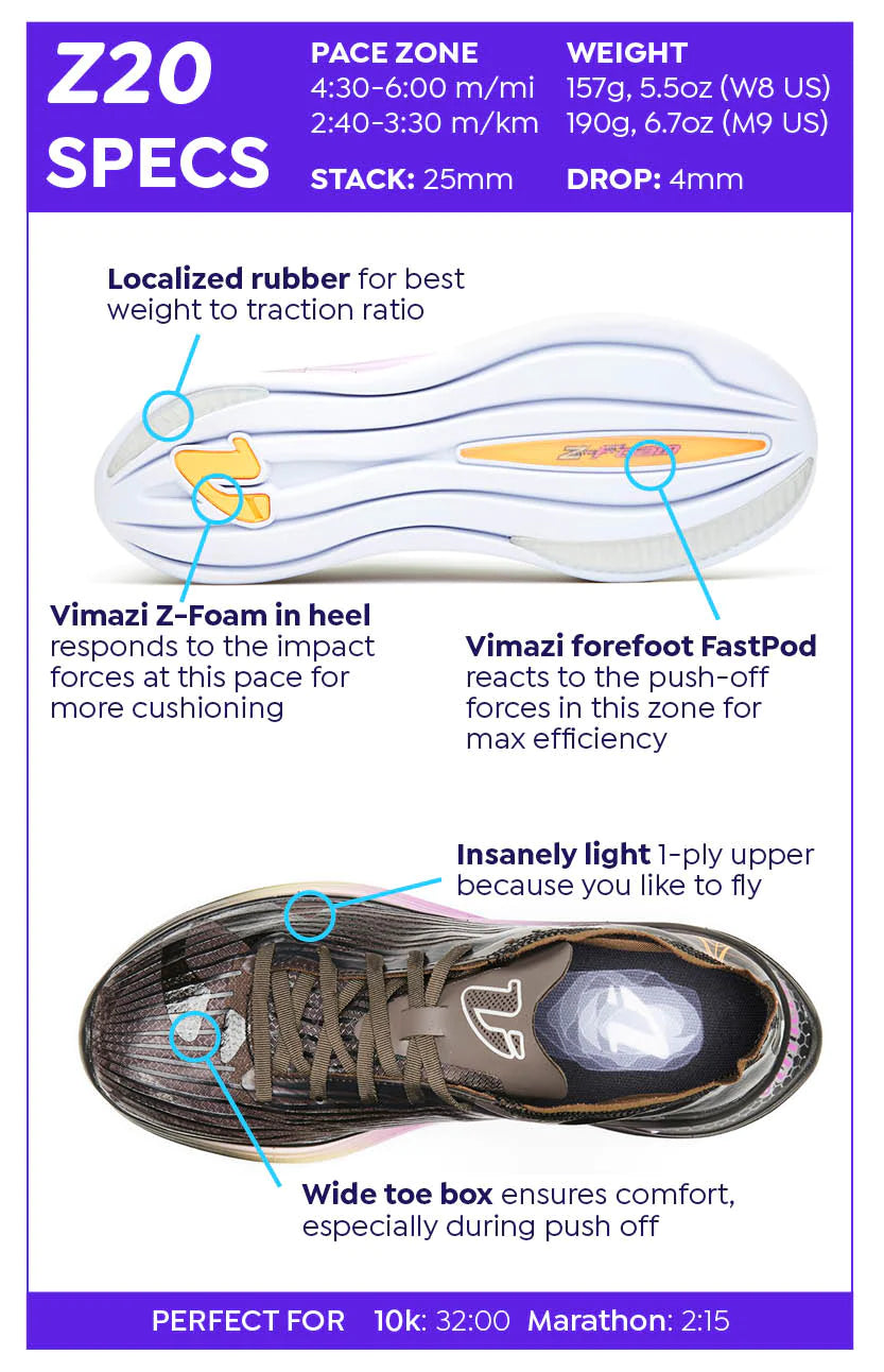 10k racing shoes clearance