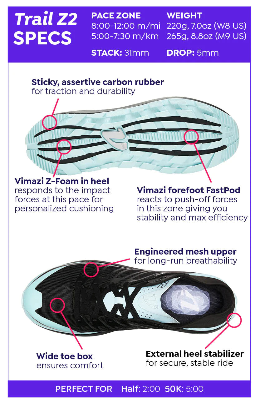 Trail Z2 Road-to-trail steep fast – VimaziRun