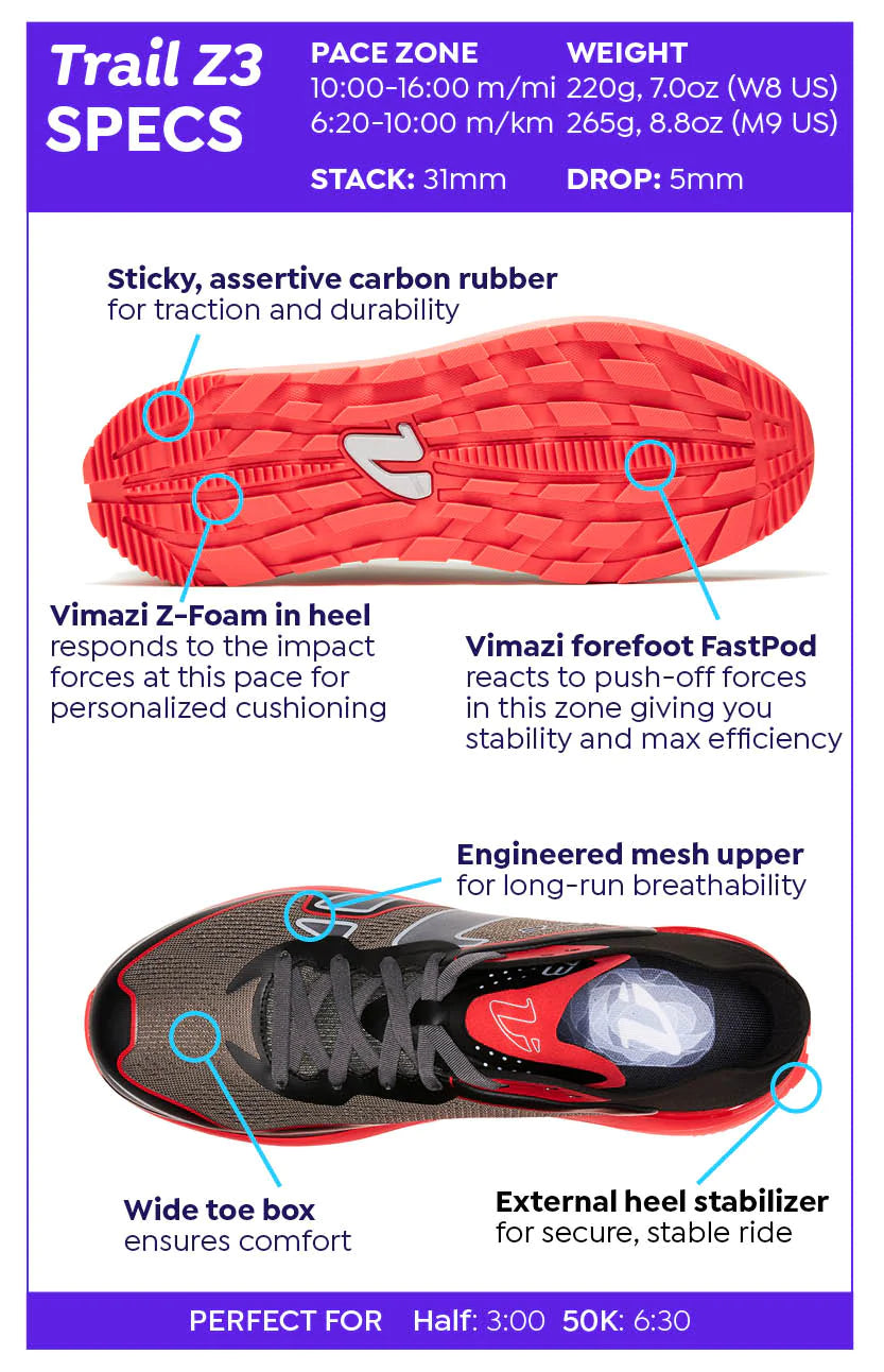 Trail Z3 - Road-to-trail moderate & easy