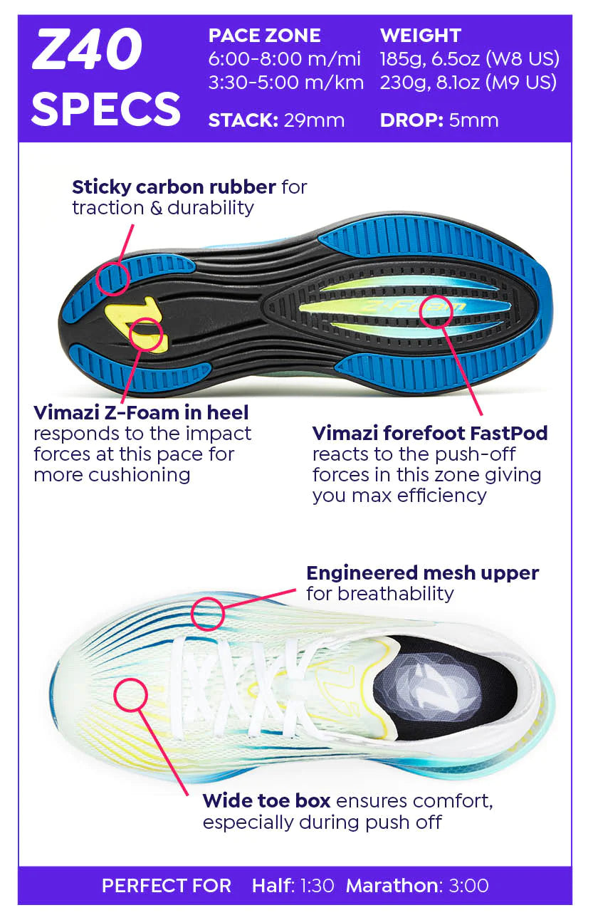 Z40 Tempo running – VimaziRun