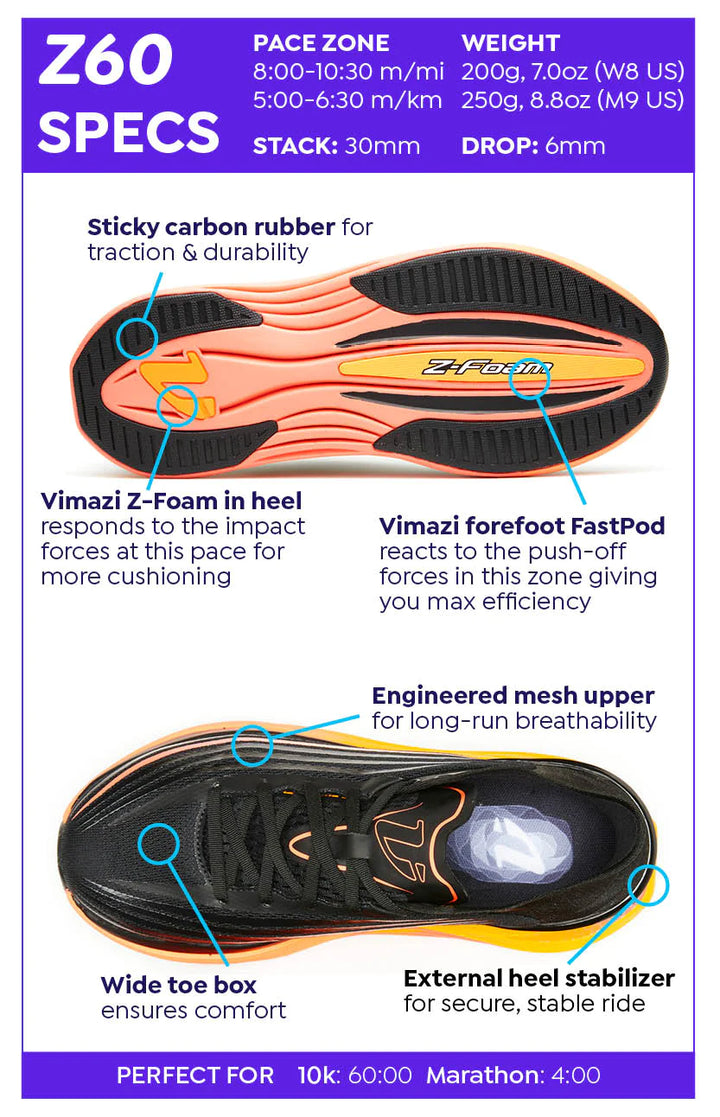 Z60 - Max cushioning long running