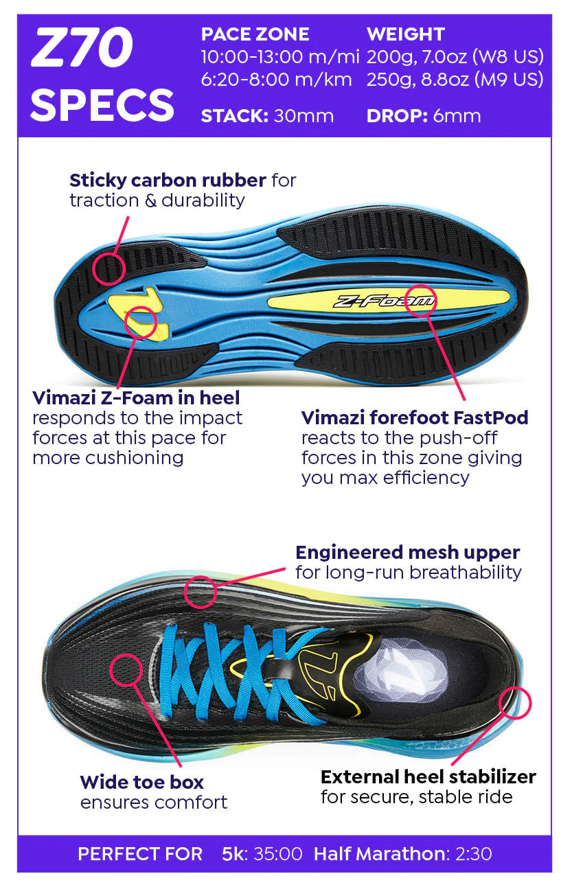 Z70 - Max cushion easy running